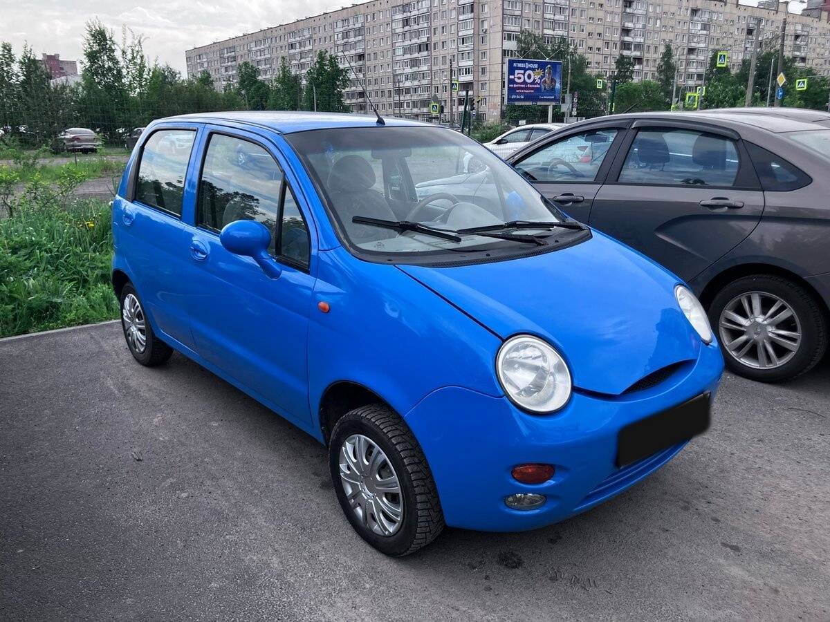 Выбранный автомобиль