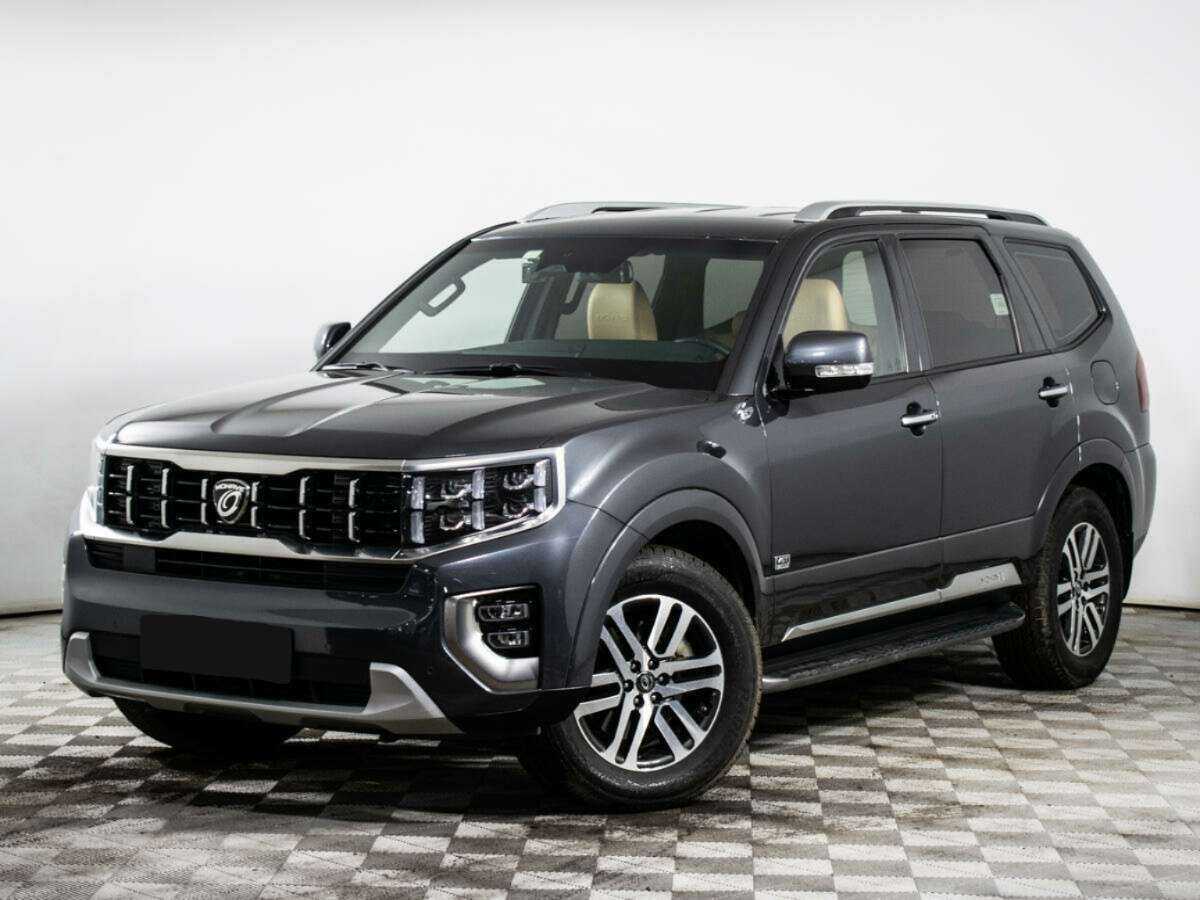 Выбранный автомобиль