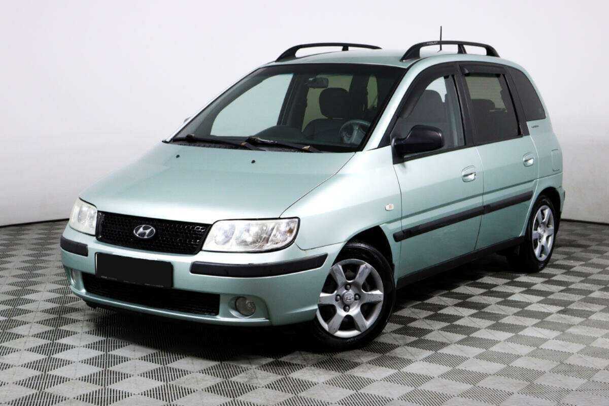 Выбранный автомобиль