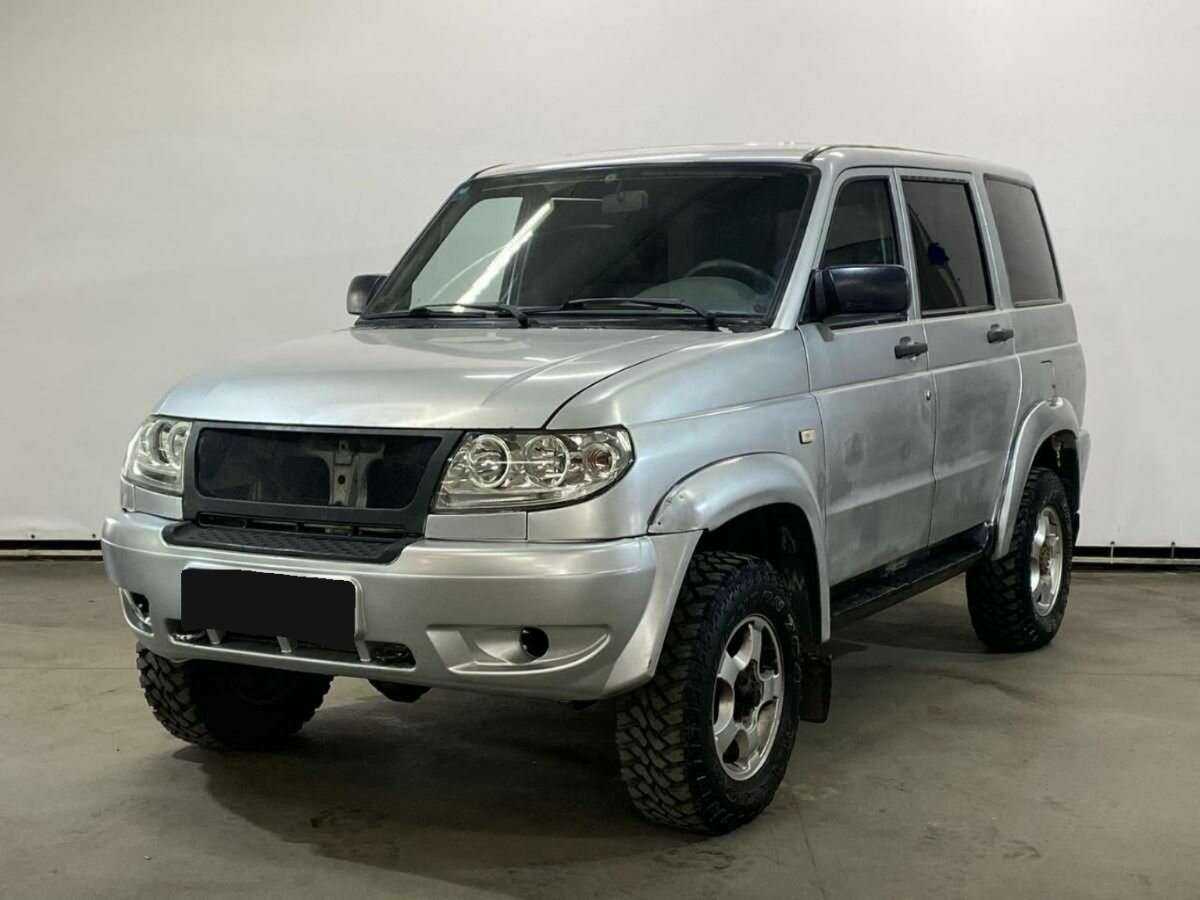 Выбранный автомобиль