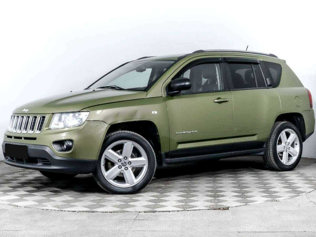 Выбранный автомобиль