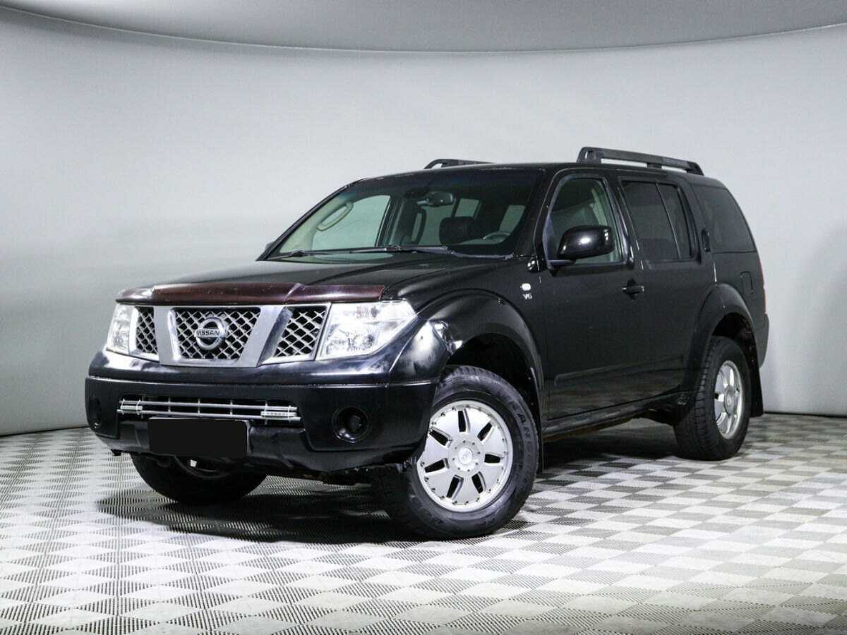 Выбранный автомобиль