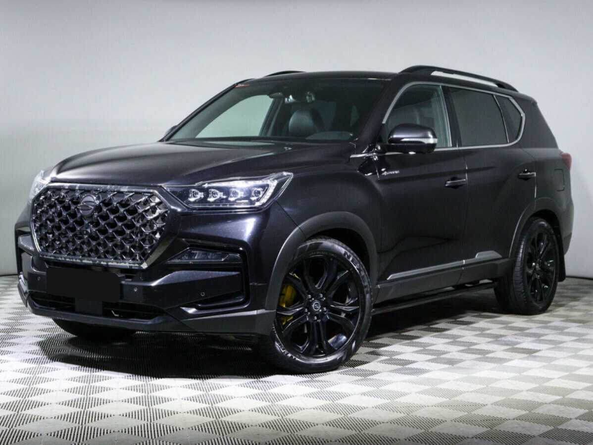 Выбранный автомобиль