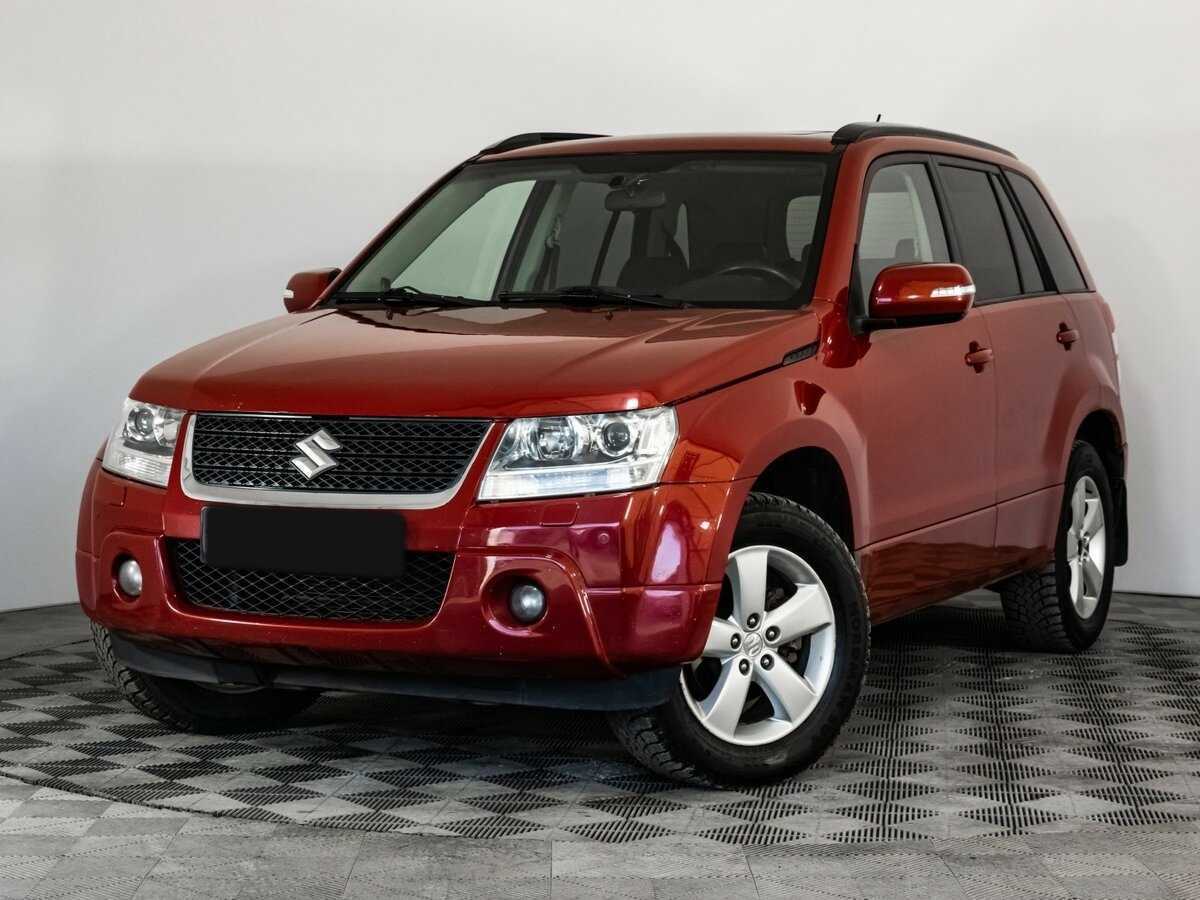 Выбранный автомобиль